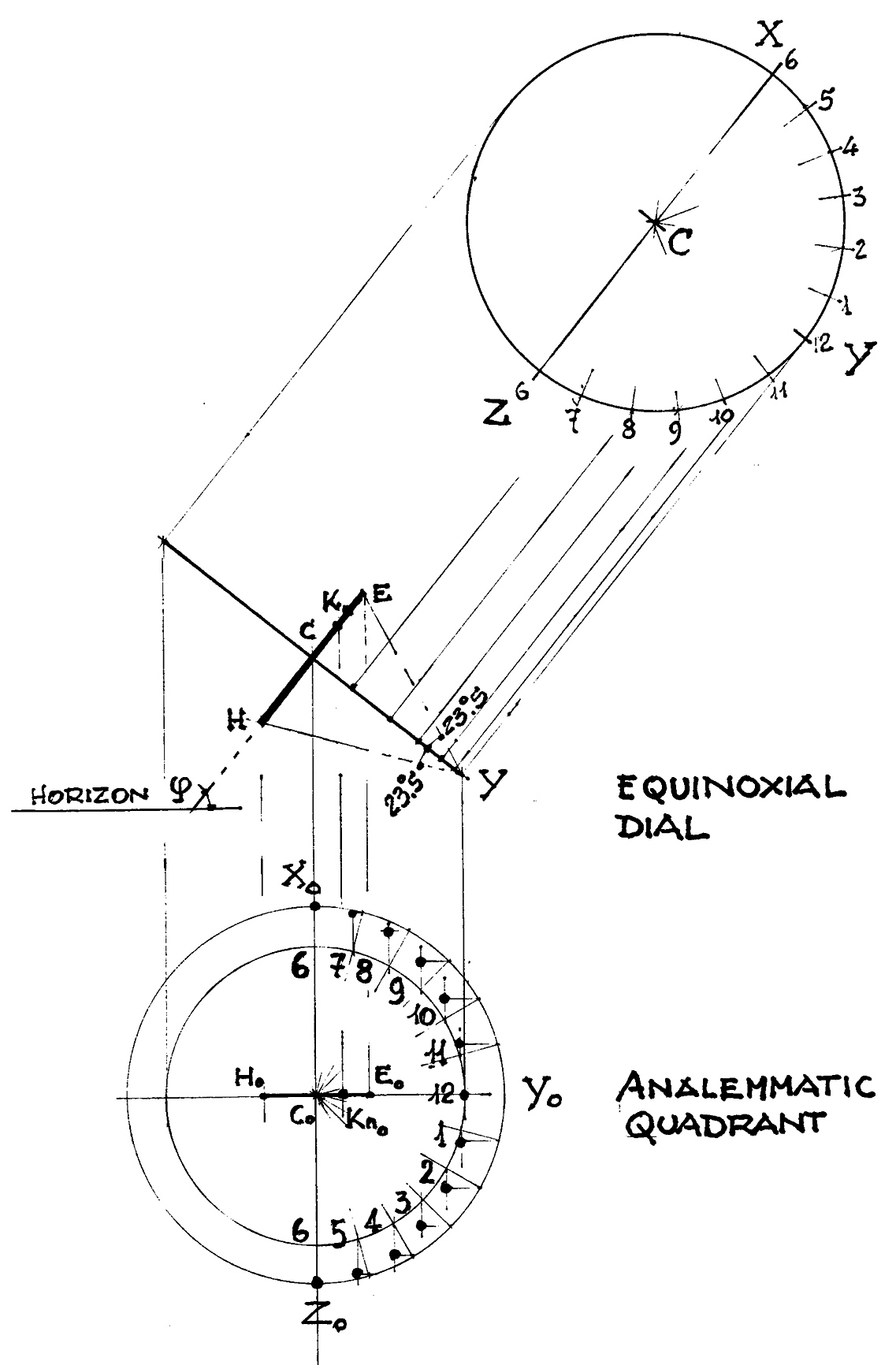 Analemmatic Gunella 3