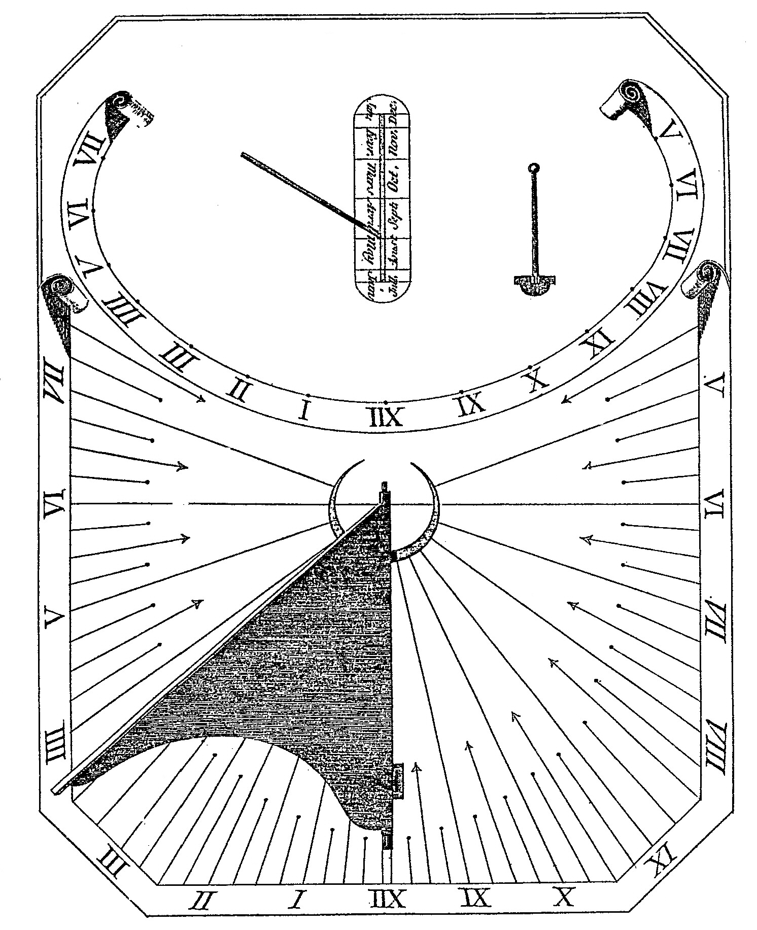 AnalemmaticSundial LaLande 1784