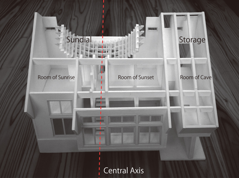 Japan Sundial House Model