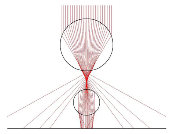 2015 OpticalFocusing