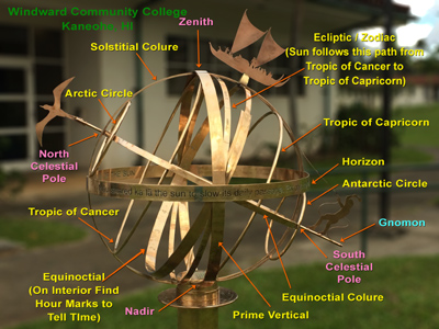 Armillary Sphere