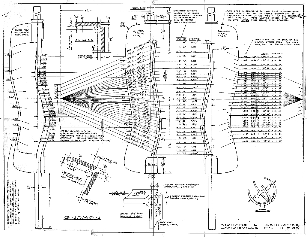 Schmoyer's Drawing of the SUNQUEST gnomon