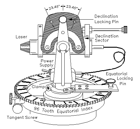 terwilliger_trigon_drawing_details