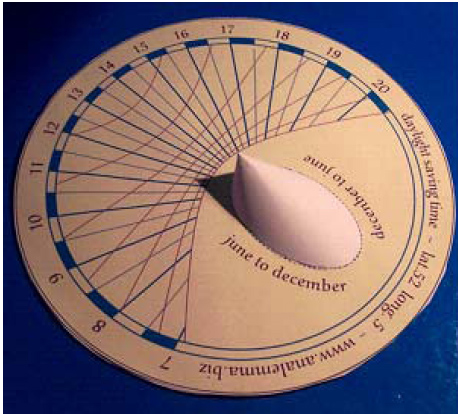 NASS_2006_Hollander_Dial