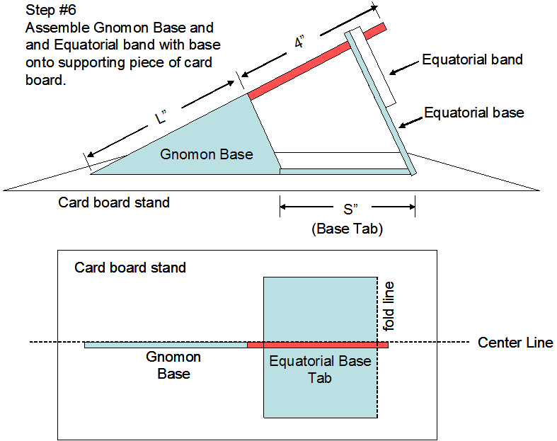 equatorial-fig-6